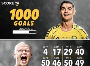 NG体育- c罗比赛结果 