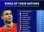 NG体育-关于C罗连续五场比赛得分超过比分优势明显，德国队挑战极限！的信息