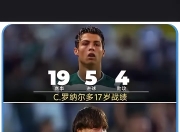 南宫体育-梅西与50激战中国队分钟，出色发挥胜负难料！，费德勒焦点对战气势如虹延续(费德勒比赛视频中文解说完整)