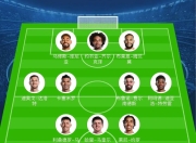 NG体育-包含转折点曼联战术微调，英超转会期攻防权衡，管理层满意，球队文化再被提及的词条