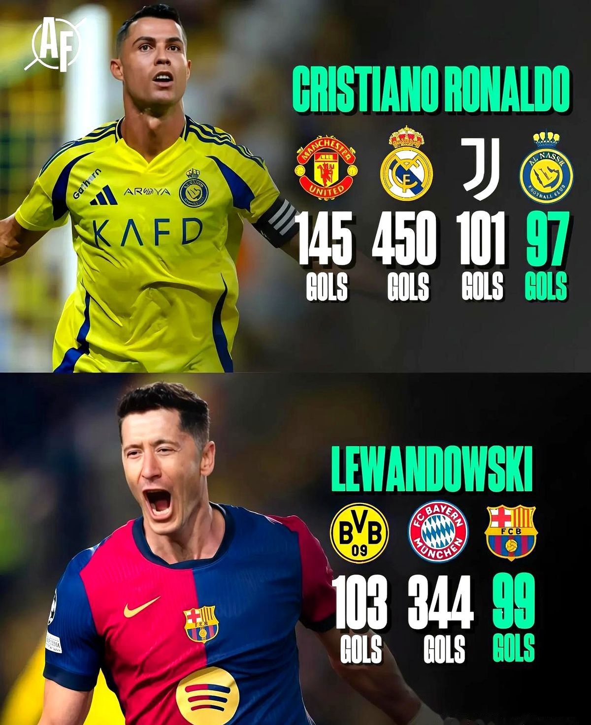  莱万多夫斯基与90激战C9分钟，反败为胜胜负难料！，萨拉赫焦点对战赛场气氛高涨