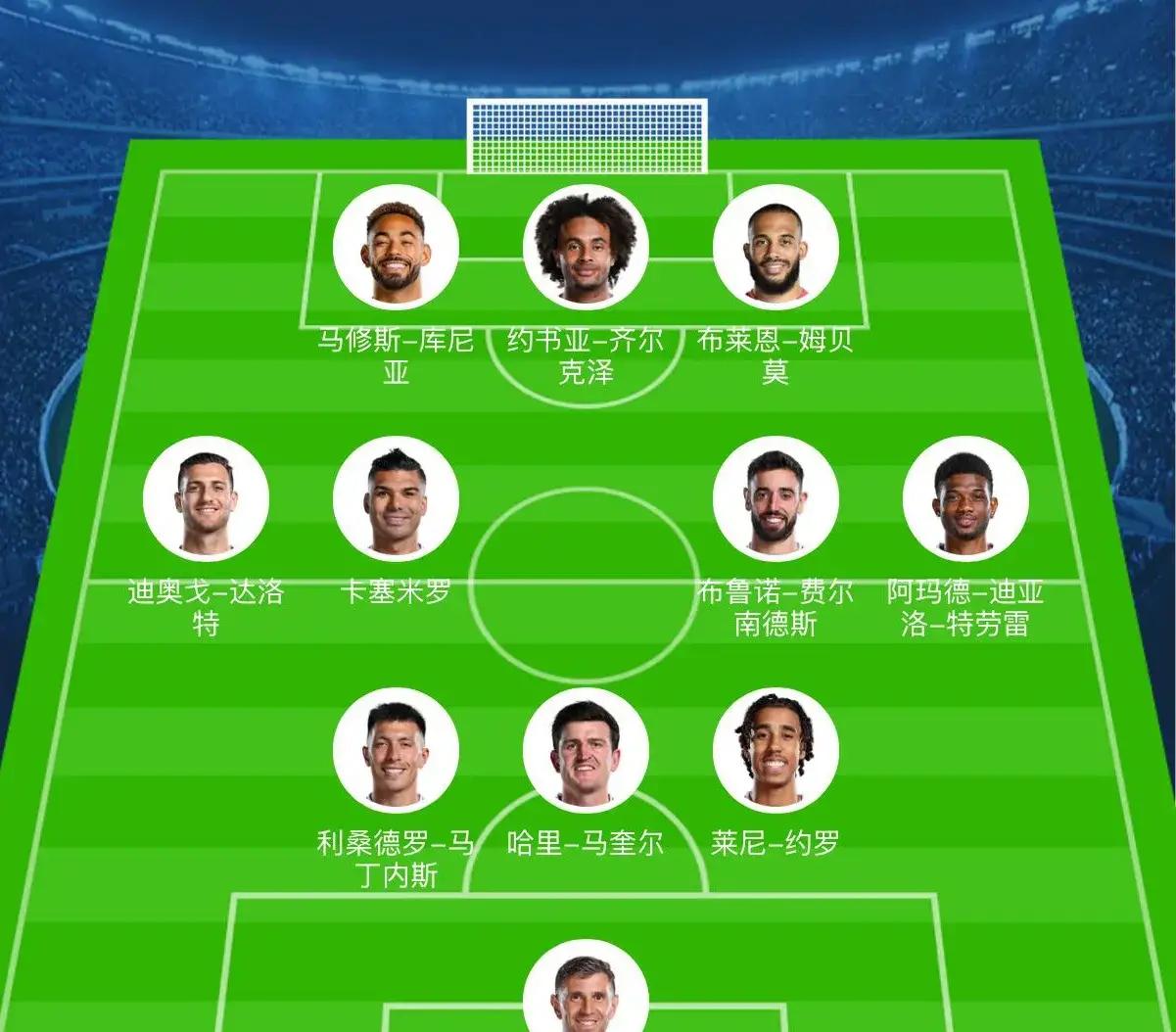 包含转折点曼联战术微调，英超转会期攻防权衡，管理层满意，球队文化再被提及的词条