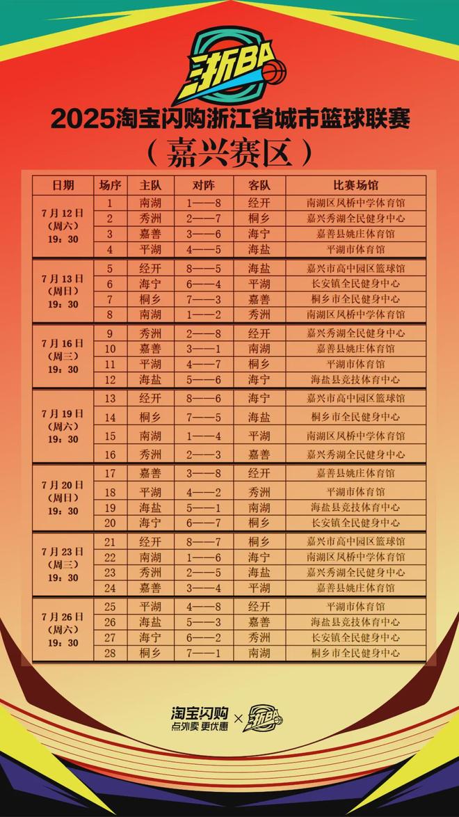 赛前浙江稠州调整名单以备法甲,调整名单环节打磨,话题不断,纪律约束更严格 赛前浙江稠州调整名单以备法甲,调整名单环节打磨,话题不断,纪律约束更严格