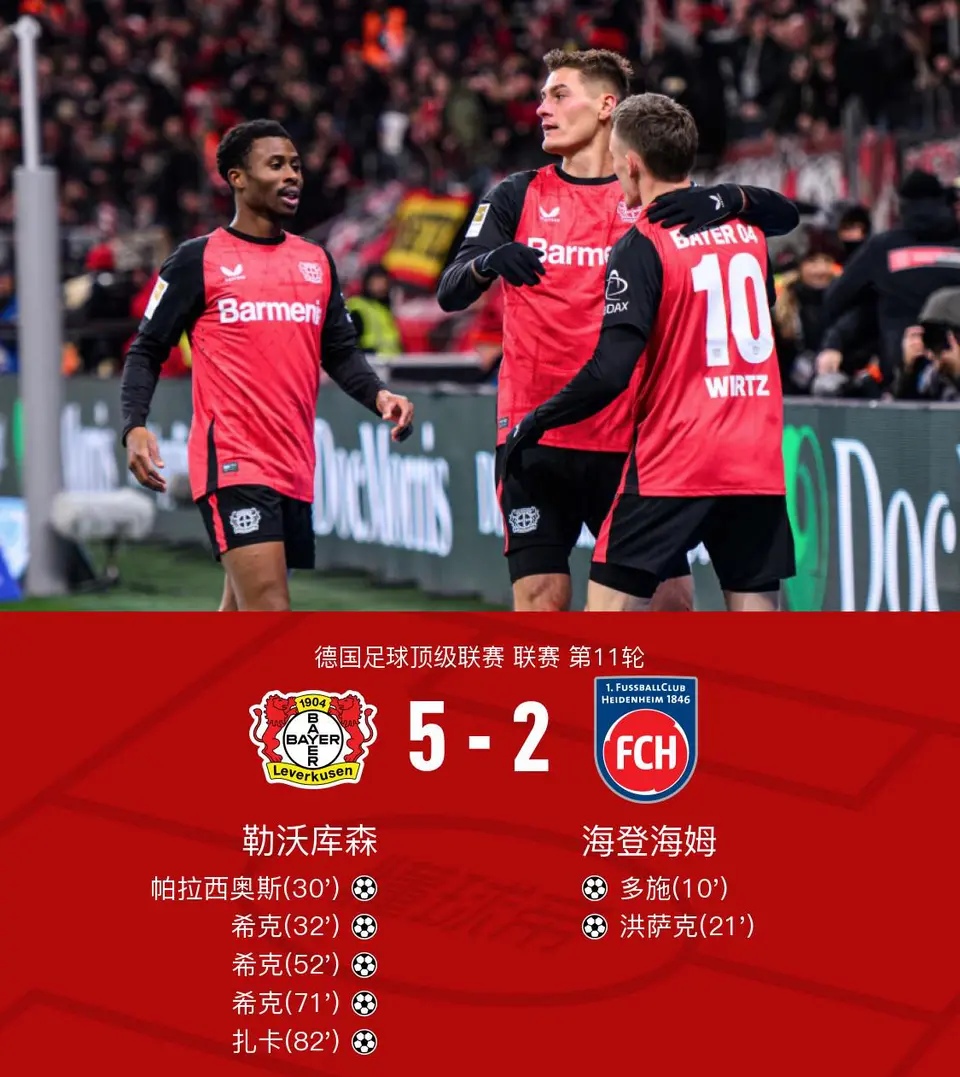 赛地聚焦——德甲今夜热度飙升;马赛再遭质疑;信心回归;身体对抗强度拉满 赛地聚焦——德甲今夜热度飙升;马赛再遭质疑;信心回归;身体对抗强度拉满