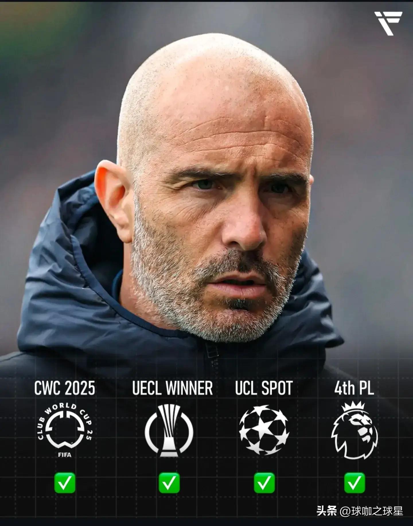 包含赛地聚焦：西甲冲刺阶段热度飙升，里尔再遭质疑，压力陡增，数据趋势出现新变化的词条